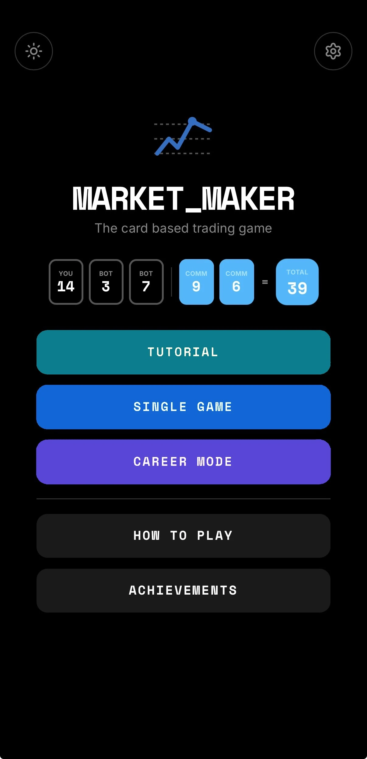Market Maker home screen